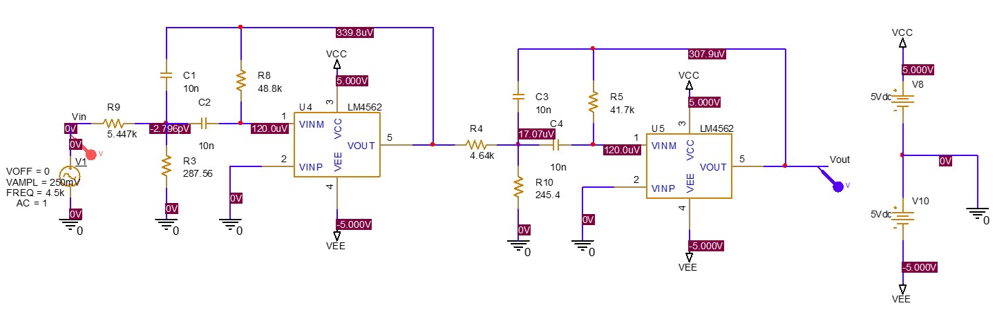2nd Order Bandpass Filter