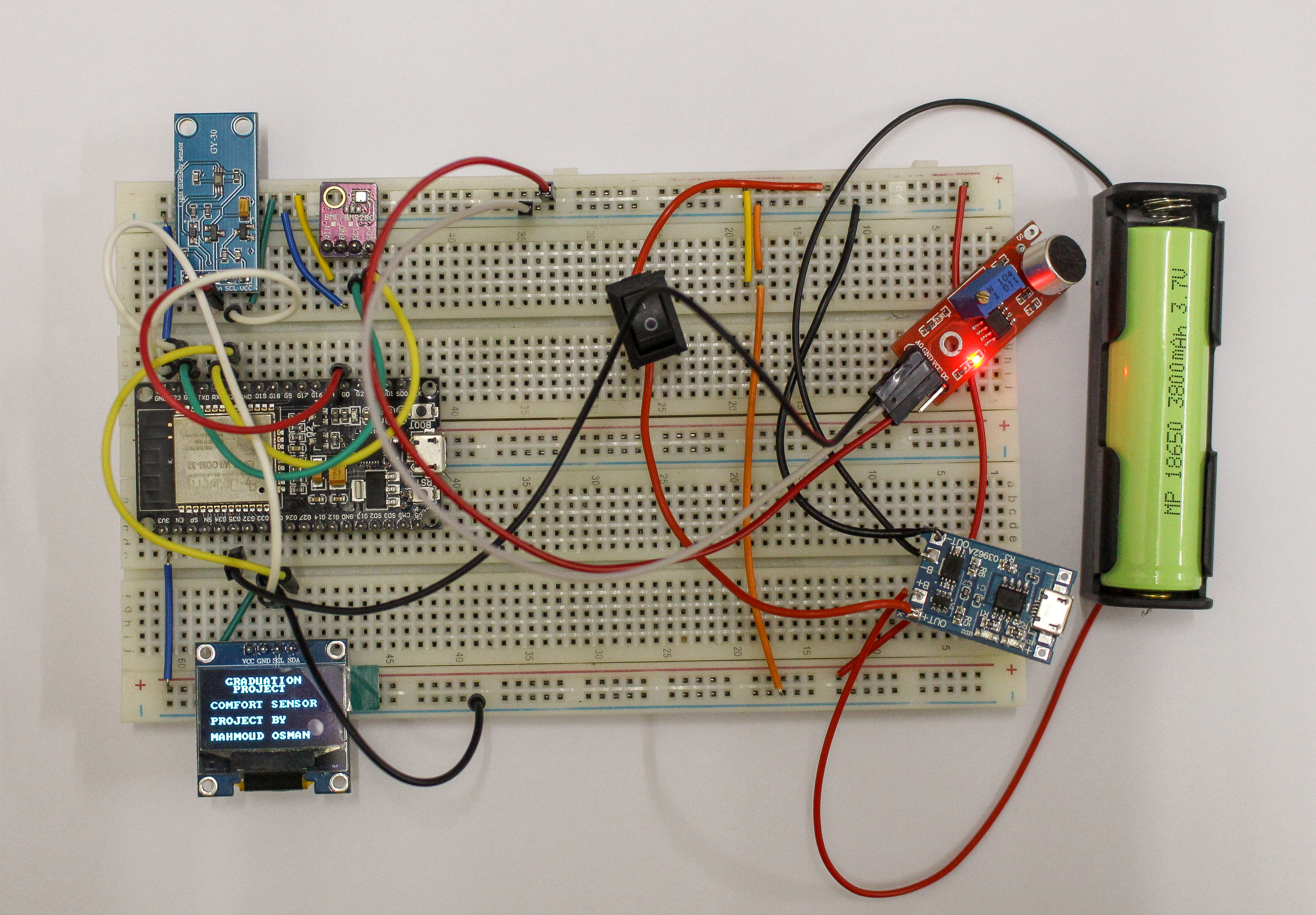 breadboard